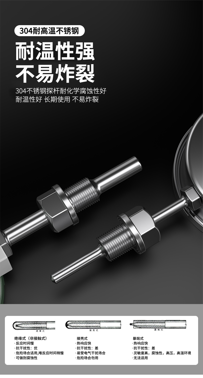 就地溫度顯示儀1_http://www.jscshy.cn_溫度儀表_第18張