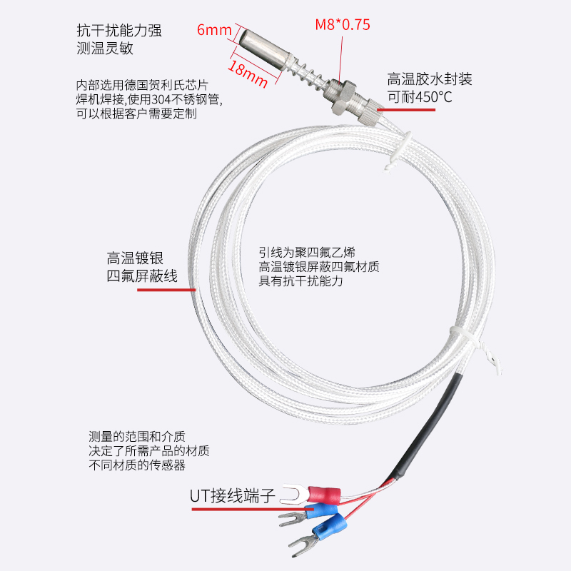 端面熱電阻6_http://www.jscshy.cn_溫度儀表_第2張