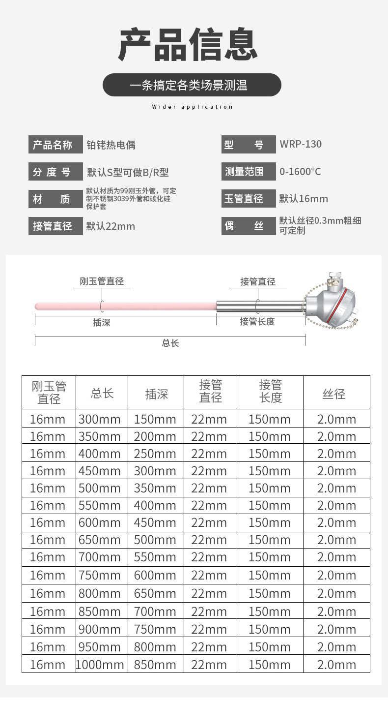S型鉑銠熱電偶11_http://www.jscshy.cn_溫度儀表_第6張