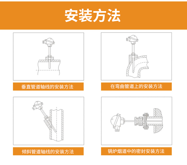 S型鉑銠熱電偶11_http://www.jscshy.cn_溫度儀表_第15張