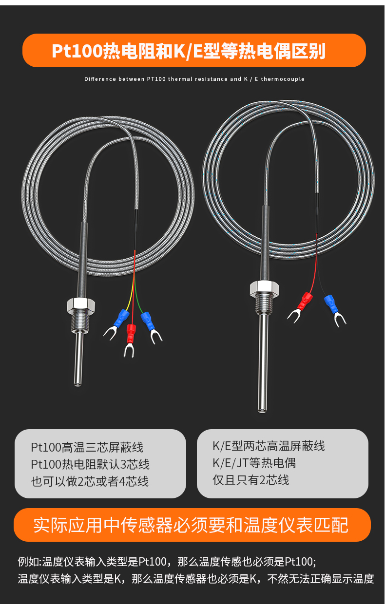 固定螺紋溫度傳感器17_http://www.jscshy.cn_溫度儀表_第10張
