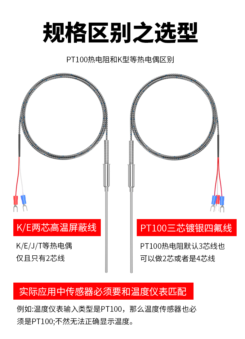 鎧裝溫度傳感器18_http://www.jscshy.cn_溫度儀表_第13張