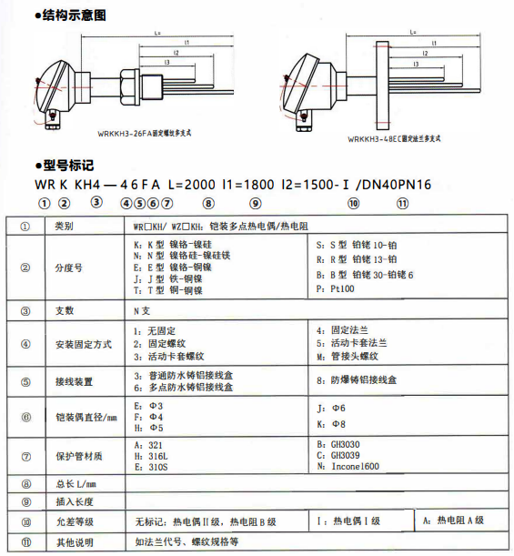 四川專用型溫度傳感器：多支鎧裝熱電偶,熱電阻！_http://www.jscshy.cn_行業動態_第1張