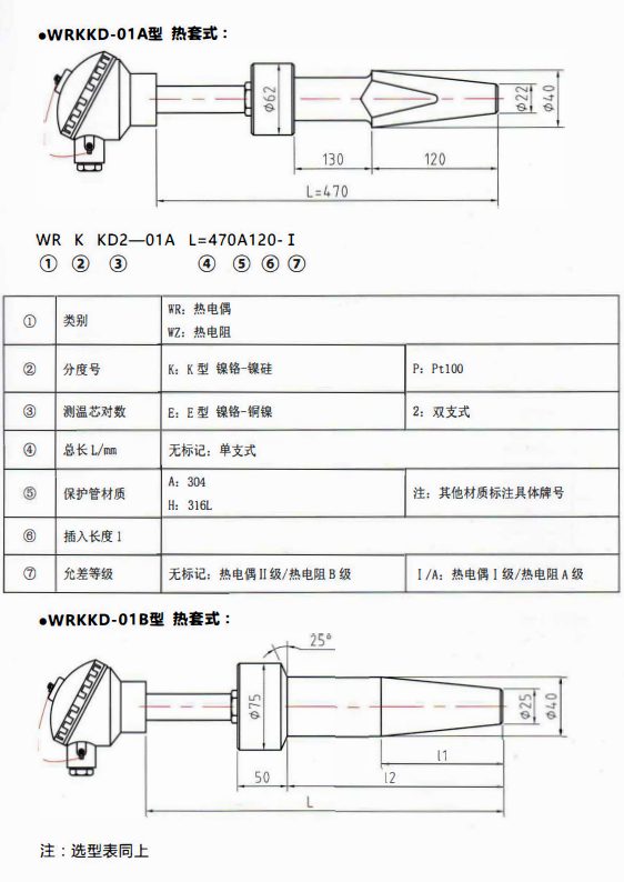 重慶電站專用熱電偶／熱電阻熱套式！_http://www.jscshy.cn_行業動態_第1張