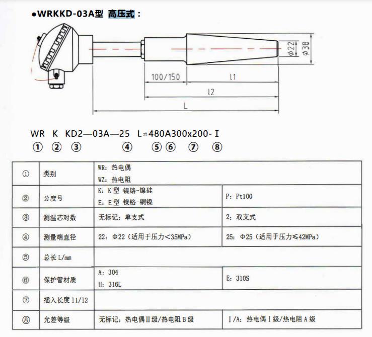 成都電站專用熱電偶高壓式！_http://www.jscshy.cn_公司動(dòng)態(tài)_第1張