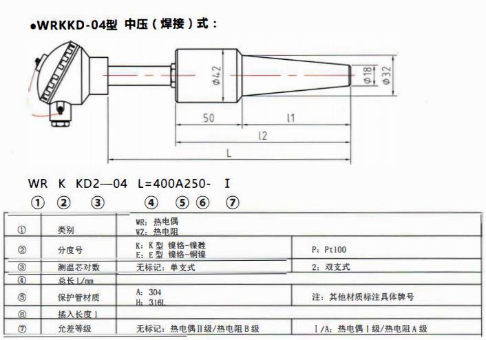 太原電站專用熱電偶中壓（燥接）螺紋式！_http://www.jscshy.cn_公司動態_第1張