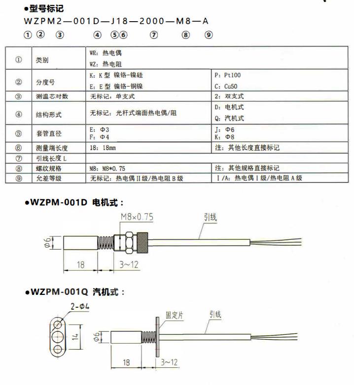 山西端面熱電偶／熱電阻！_http://www.jscshy.cn_公司動態_第1張