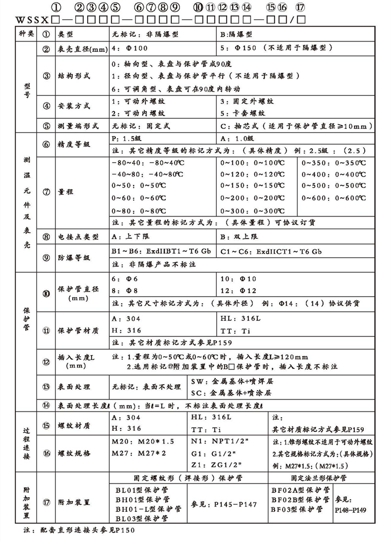 WSSX工業雙金屬溫度計（電接點型螺紋式）_http://www.jscshy.cn_雙金屬溫度計_第2張