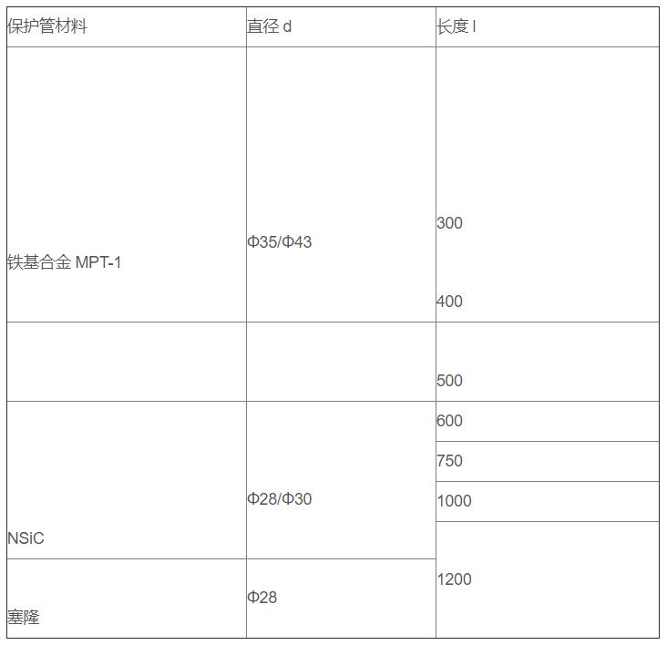 鋁/鋅熔液專用熱電偶_http://www.jscshy.cn_專用溫度傳感器_第3張