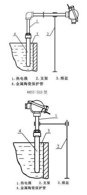 鹽浴爐專用熱電偶_http://www.jscshy.cn_專用溫度傳感器_第4張