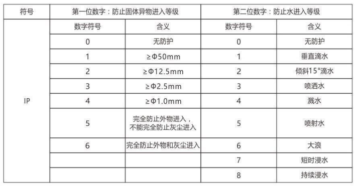 隔爆型熱電偶、熱電阻_http://www.jscshy.cn_專用溫度傳感器_第6張